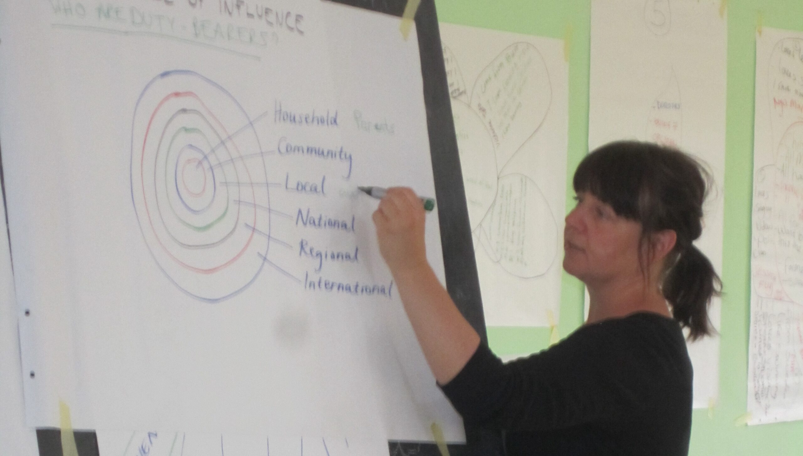 Kvinna står och skriver på en whiteboard.